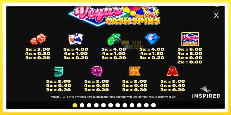 படம் 6 விளையாட்டு இயந்திரம் Vegas Cash Spins