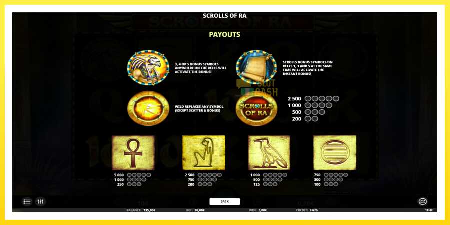 படம் 4 விளையாட்டு இயந்திரம் Scrolls of RA