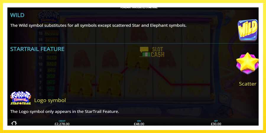 படம் 5 விளையாட்டு இயந்திரம் Fondant Favourites Star Trail