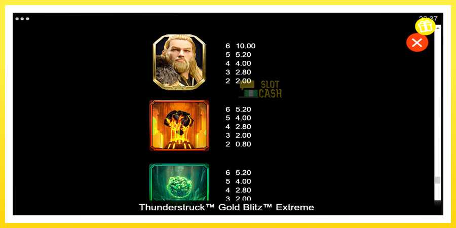 படம் 6 விளையாட்டு இயந்திரம் Thunderstruck Gold Blitz Extreme