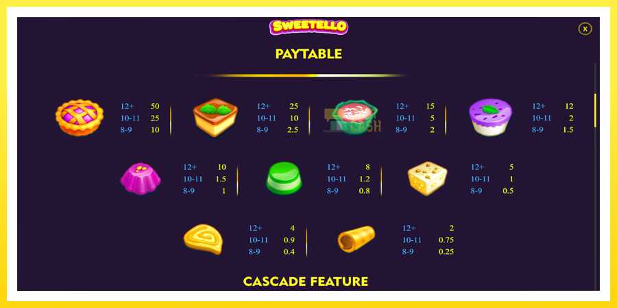 படம் 6 விளையாட்டு இயந்திரம் Sweetello