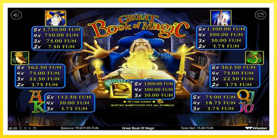 படம் 5 விளையாட்டு இயந்திரம் Book Of Magic