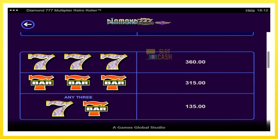 படம் 6 விளையாட்டு இயந்திரம் Diamond 777 Multiplier Retro Roller