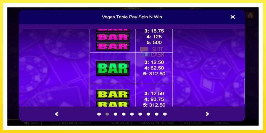 படம் 4 விளையாட்டு இயந்திரம் Vegas Triple Pay Spin n Win