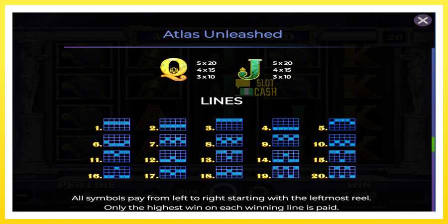 படம் 7 விளையாட்டு இயந்திரம் Atlas Unleashed