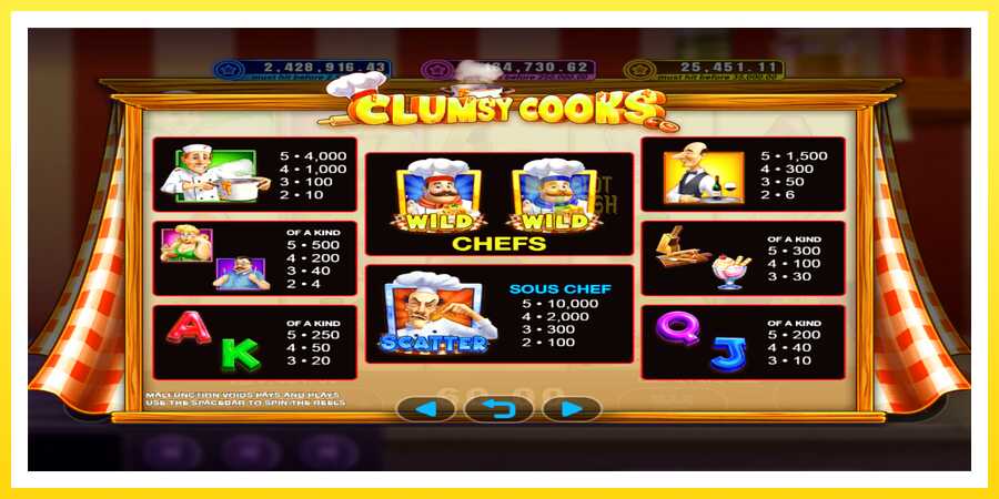 படம் 3 விளையாட்டு இயந்திரம் Clumsy Cooks