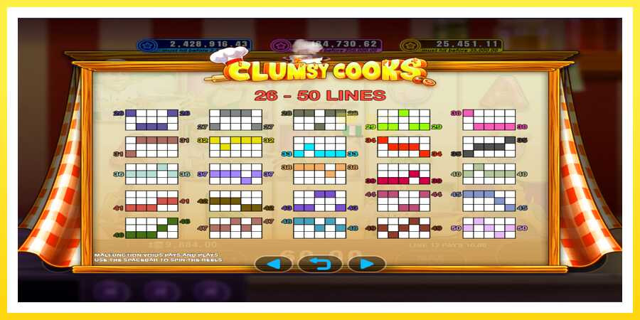 படம் 5 விளையாட்டு இயந்திரம் Clumsy Cooks