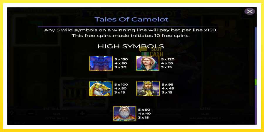 படம் 7 விளையாட்டு இயந்திரம் Tales of Camelot