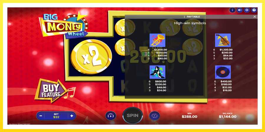 படம் 5 விளையாட்டு இயந்திரம் Big Money Wheel