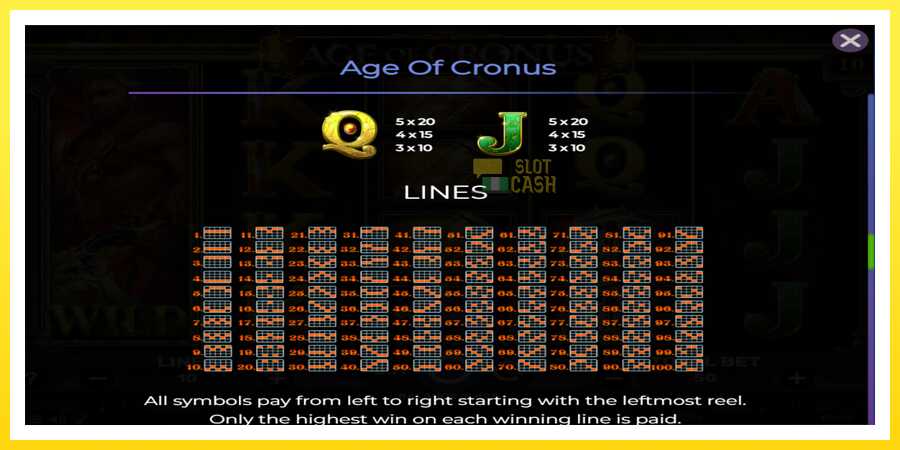 படம் 7 விளையாட்டு இயந்திரம் Age of Cronus