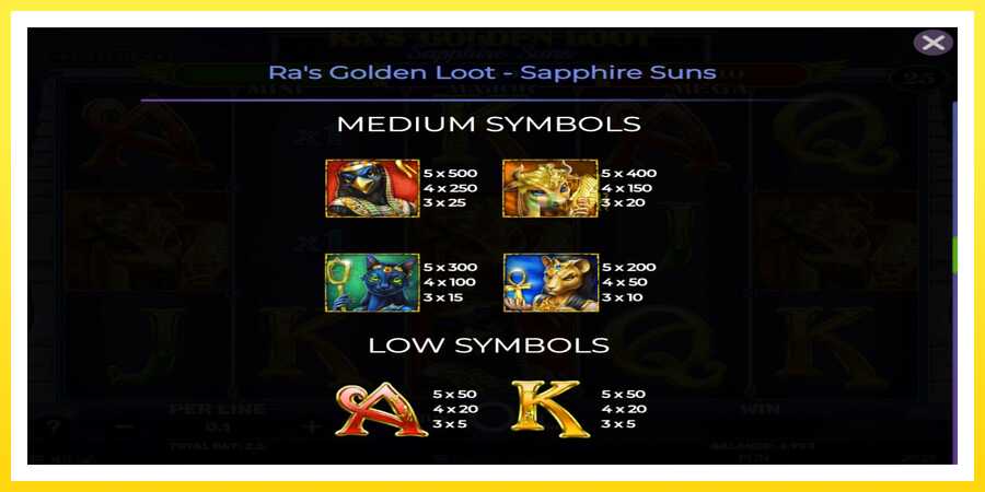 படம் 5 விளையாட்டு இயந்திரம் Ras Golden Loot - Sapphire Suns