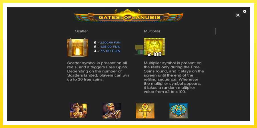 படம் 5 விளையாட்டு இயந்திரம் Gates of Anubis