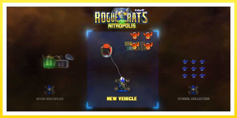 படம் 1 விளையாட்டு இயந்திரம் Rogue Rats of Nitropolis