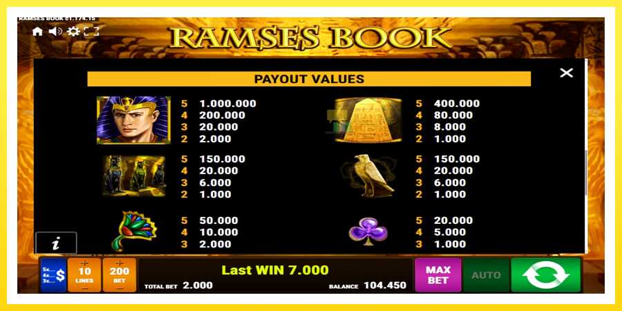 படம் 7 விளையாட்டு இயந்திரம் Ramses Book