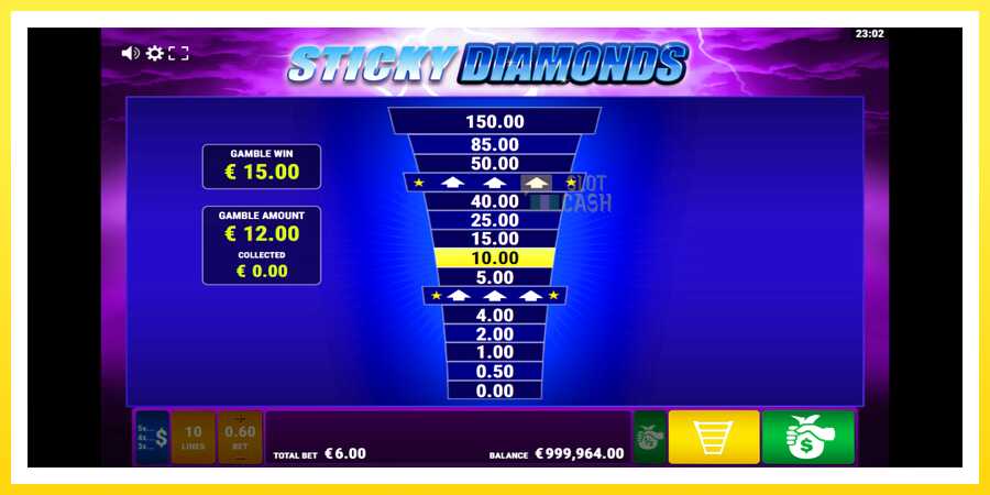 படம் 4 விளையாட்டு இயந்திரம் Sticky Diamonds