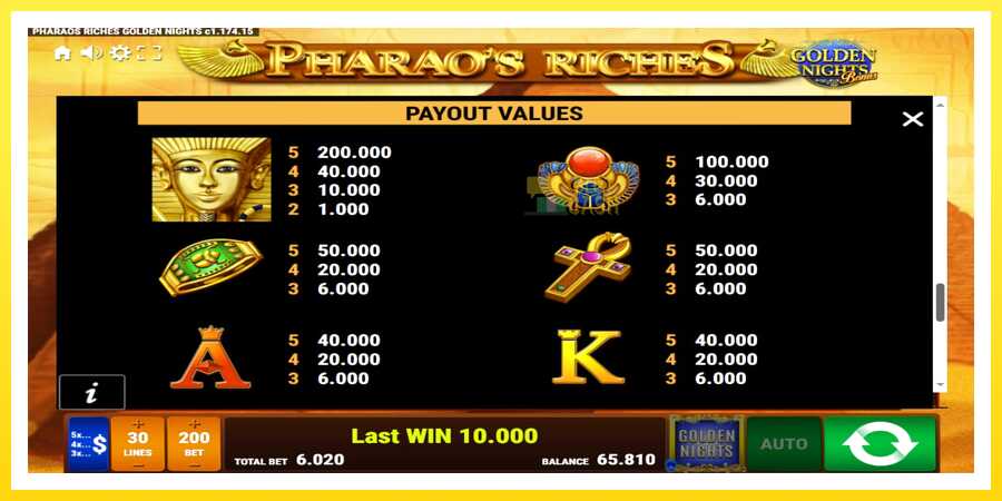 படம் 6 விளையாட்டு இயந்திரம் Pharaos Riches Golden Nights