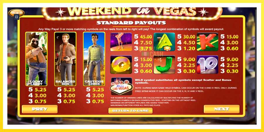 படம் 6 விளையாட்டு இயந்திரம் Weekend In Vegas