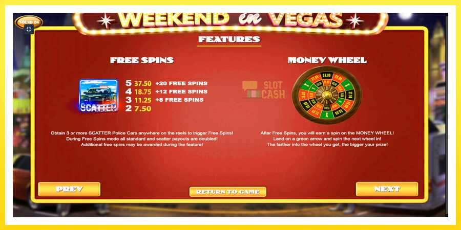 படம் 7 விளையாட்டு இயந்திரம் Weekend In Vegas