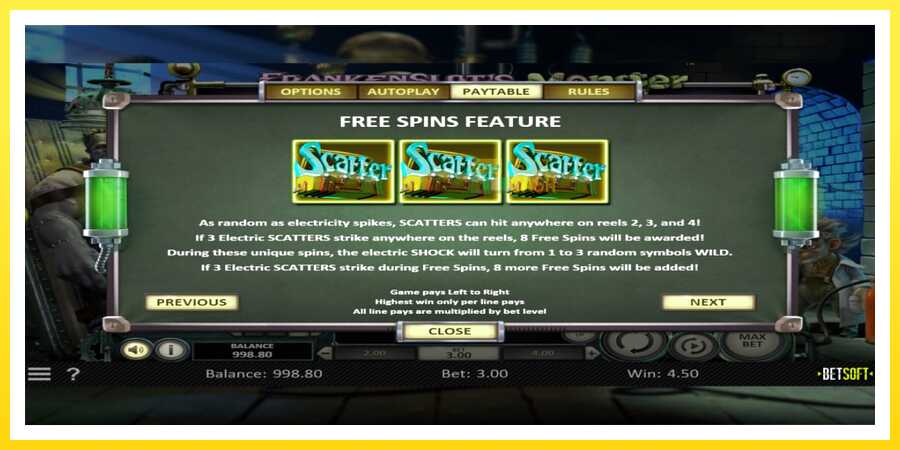 படம் 4 விளையாட்டு இயந்திரம் Frankenslots Monster