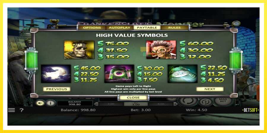 படம் 6 விளையாட்டு இயந்திரம் Frankenslots Monster