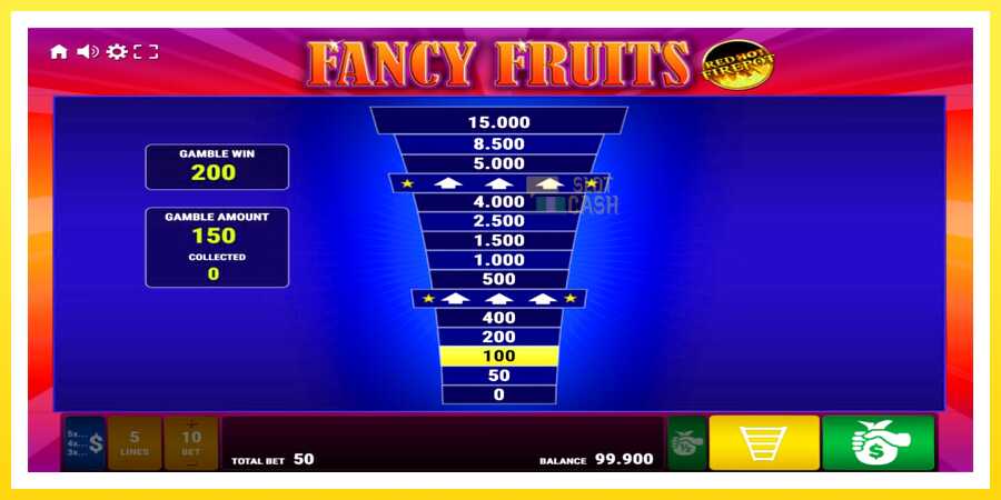 படம் 3 விளையாட்டு இயந்திரம் Fancy Fruits Red Hot Firepot