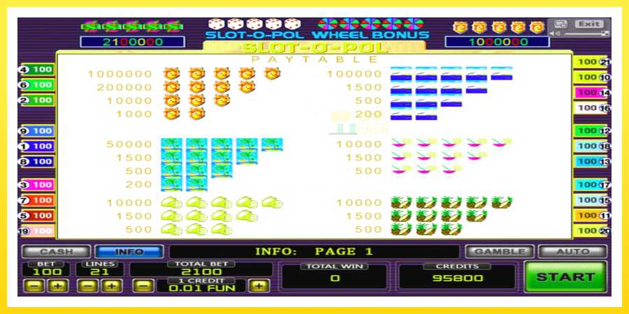 படம் 4 விளையாட்டு இயந்திரம் Slot-o-Pol