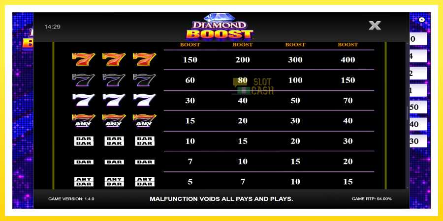 படம் 7 விளையாட்டு இயந்திரம் Diamond Boost