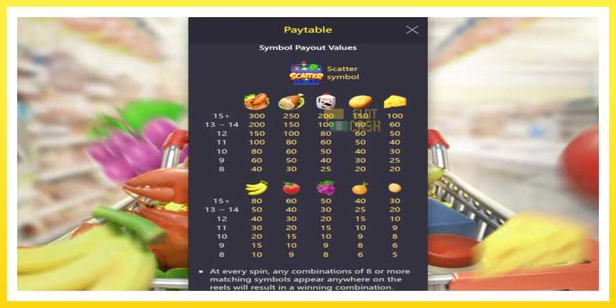 படம் 5 விளையாட்டு இயந்திரம் Supermarket Spree