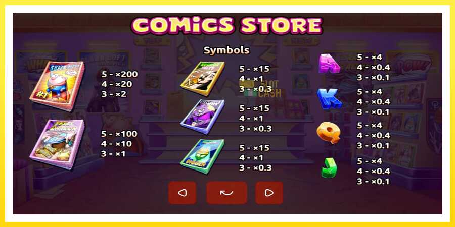 படம் 3 விளையாட்டு இயந்திரம் Comics Store