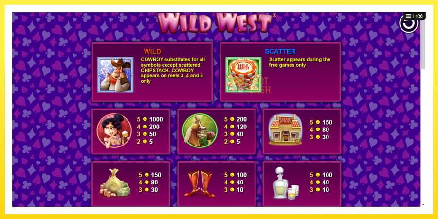 படம் 4 விளையாட்டு இயந்திரம் Wild West