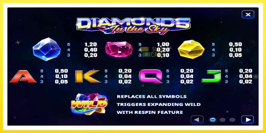 படம் 4 விளையாட்டு இயந்திரம் Diamonds In The Sky