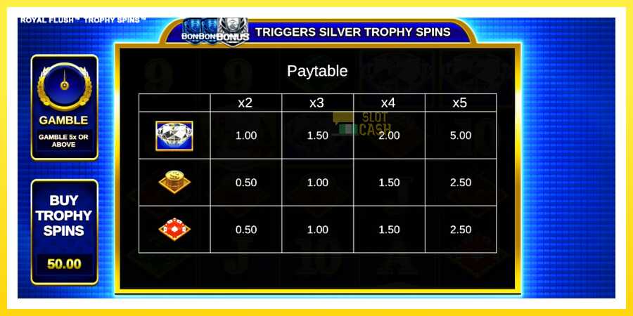 படம் 5 விளையாட்டு இயந்திரம் Royal Flush Trophy Spins