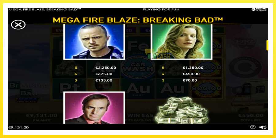 படம் 6 விளையாட்டு இயந்திரம் Mega Fire Blaze: Breaking Bad