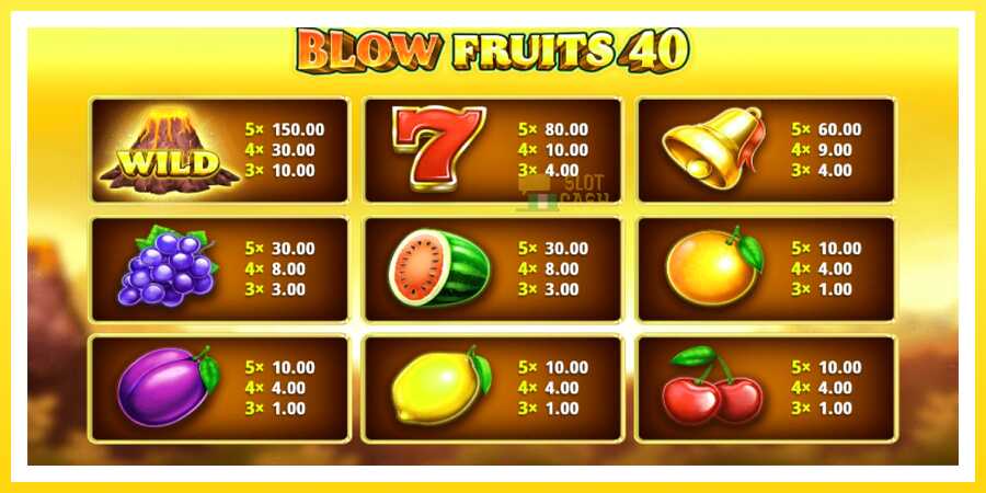 படம் 4 விளையாட்டு இயந்திரம் Blow Fruits 40