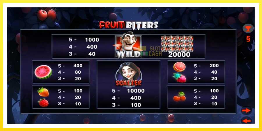 படம் 4 விளையாட்டு இயந்திரம் Fruit Biters