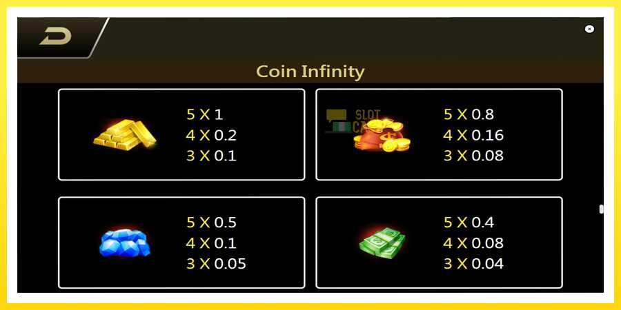 படம் 6 விளையாட்டு இயந்திரம் Coin Infinity Surge Reel